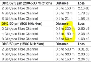 brocade_optical_cable